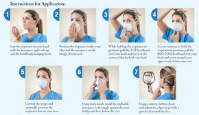 How to Wear a N95 Respirator (Headstrap Mask) [Click to enlarge]